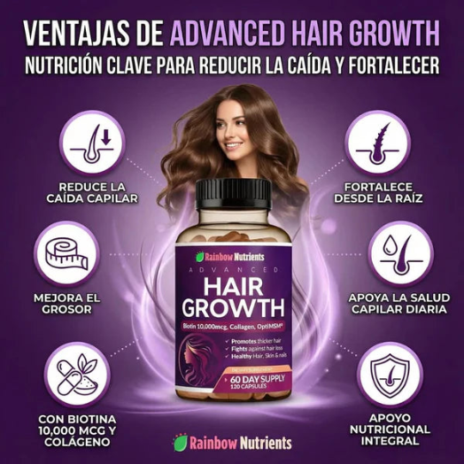 Hair Capsule: Recupera tu cabello desde la raíz